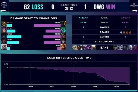 英超高强度 英超高强度